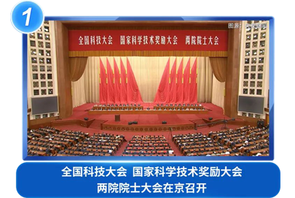 全国科技大会 国家凯发k8技术奖励大会 两院院士大会在京召开